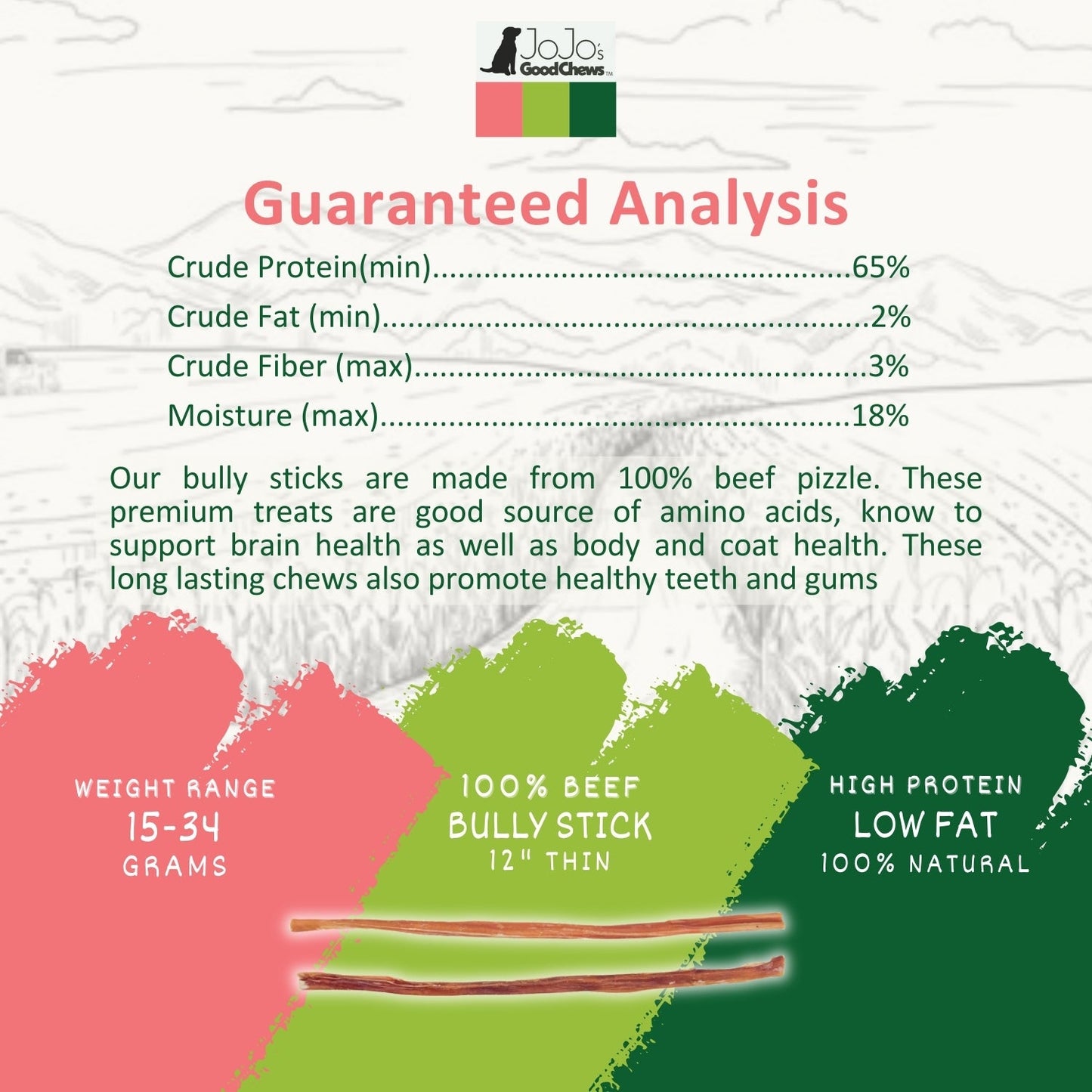 All-Natural Beef Bully Stick Dog Treats – Nutrient-Rich, and High-Protein – 12-Inch Thin (25/Case)