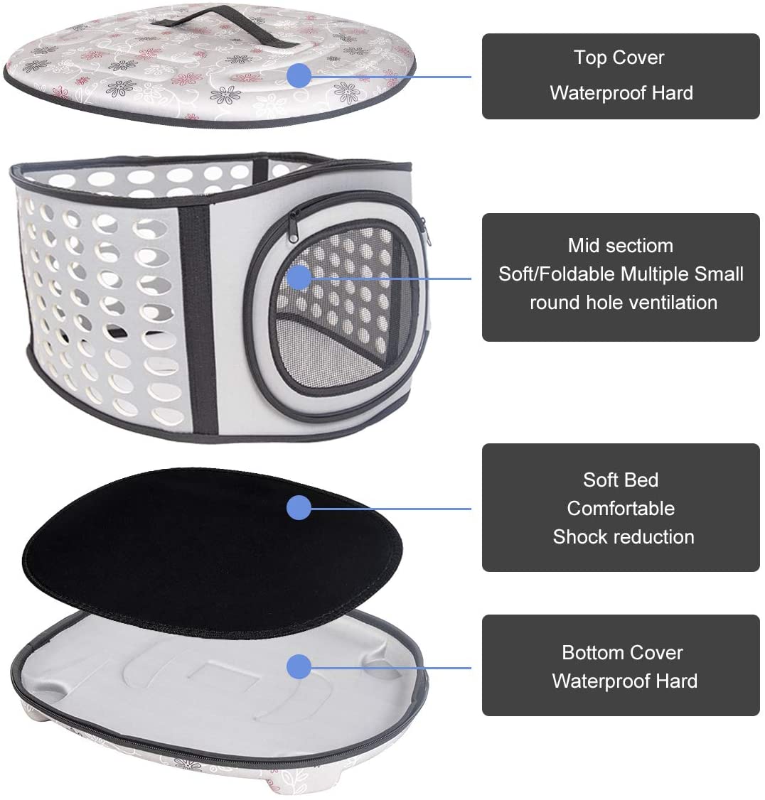 Foldable Pet Dog Cat Puppy Handbag Carrier Cage - Jaico Online Shop