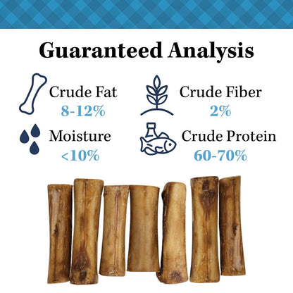 Country Living 5”-6” Beef Center Cut Bones for Dogs – 5 Count Bag – All-Natural, Long-Lasting Dog Chews – Single-Ingredient, High-Protein, Rawhide-Free – Supports Dental Health