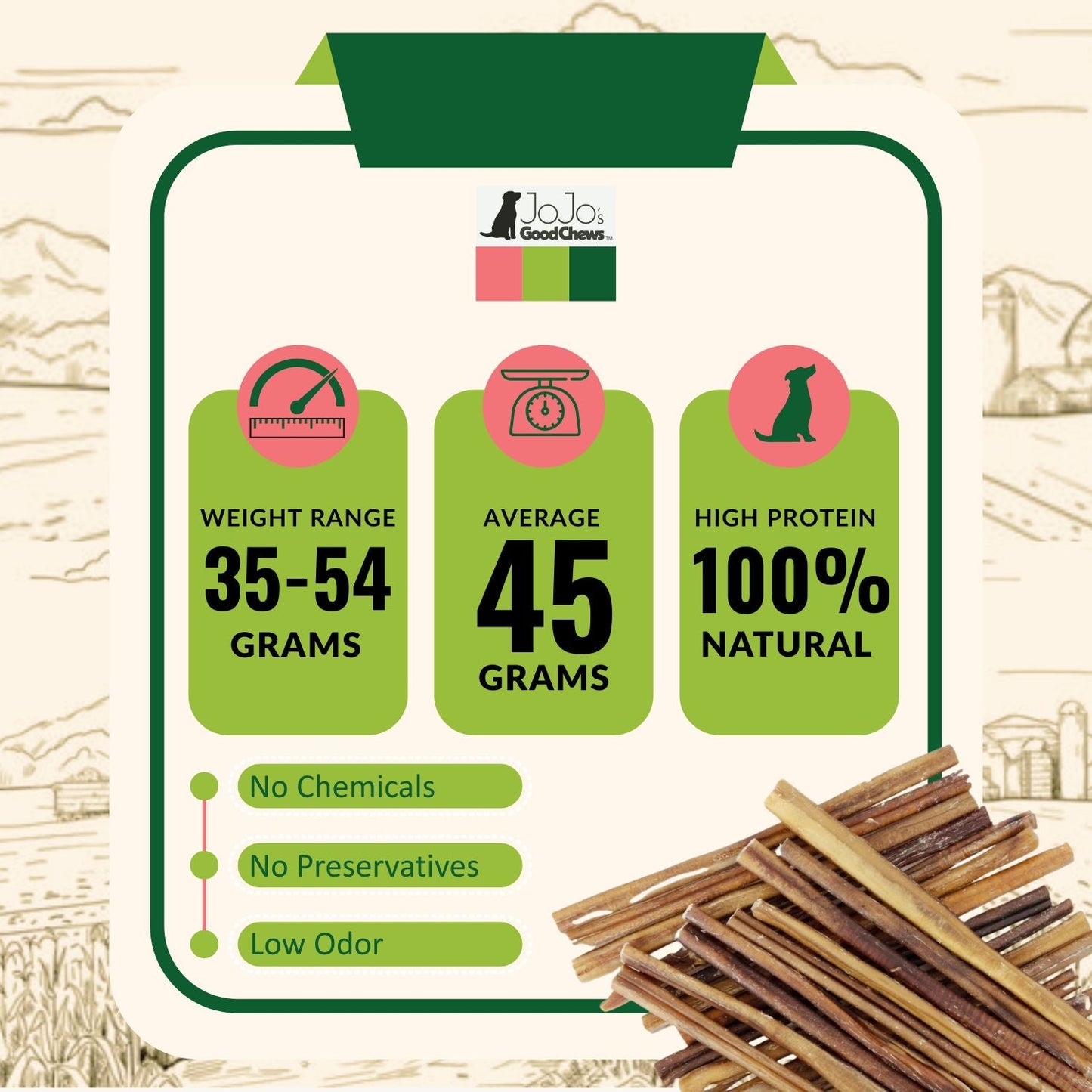 All-Natural Beef Bully Stick Dog Treats – Nutrient-Rich, and High-Protein – 12-Inch Standard (4-Pack)