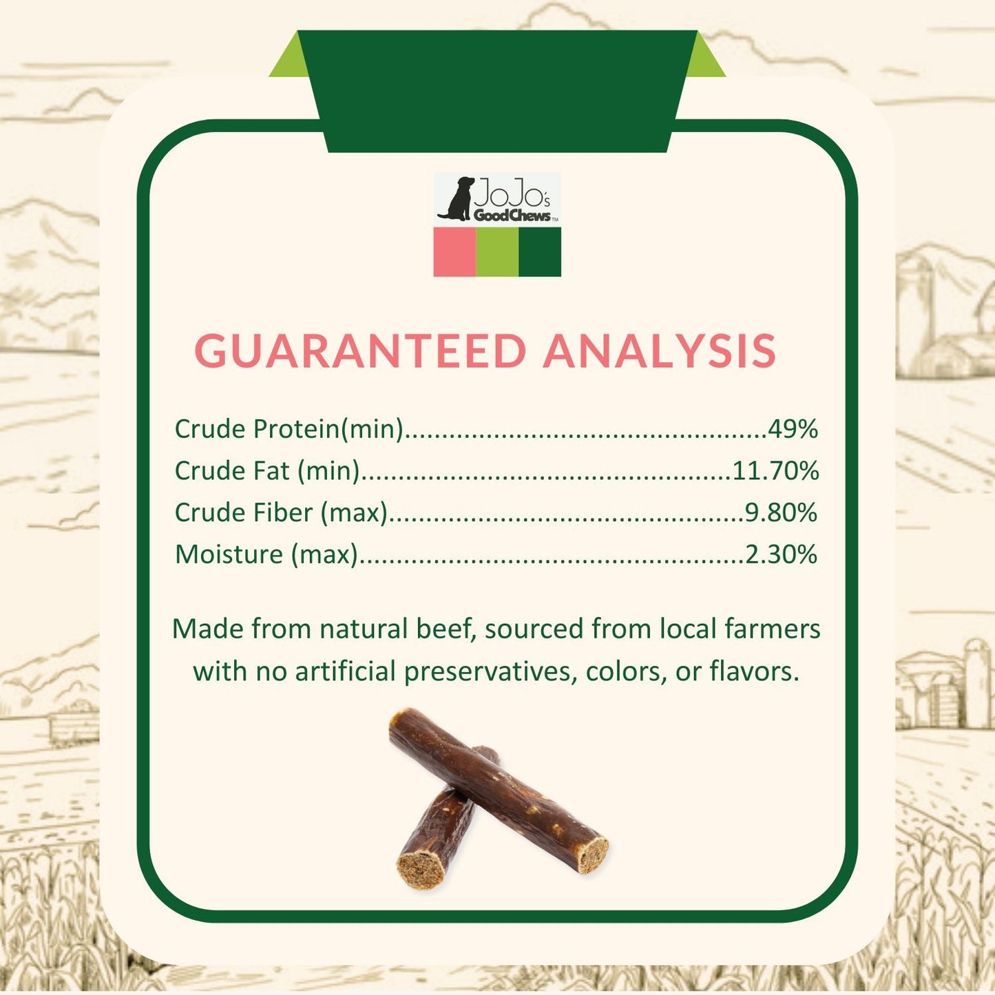 All-Natural Beef Sausage Dog Treats – Premium Chews Packed with Protein & Nutrients – 6 Inches (25/Case)