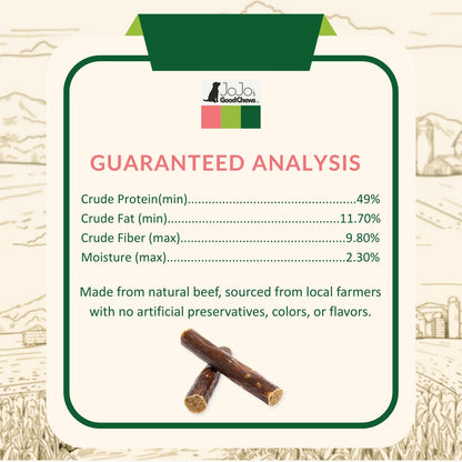 All-Natural Beef Sausage Dog Treats – Premium Chews Packed with Protein & Nutrients – 6 Inches (25/Case)